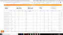 do complete product hunting research launching ranking PPC