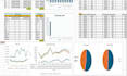 do excel dashboard, data processing and data entry