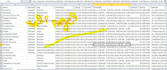 do extract data from yellow pages and web directories