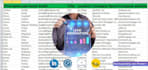 provide targeted b2b lead generation, linkedin lead generation for any industry