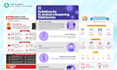 create an extraordinary infographic