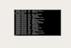 do yocto, docker, kubernetes and iot firmware