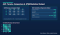 analyze your survey data using spss, ahp, dematel, python