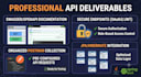 build spring boot rest API microservices and java bug fix
