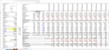 do an investor ready multifamily real estate financial model