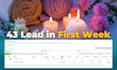 set up facebook ads, meta ads, fb marketing advertising campaign