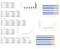 do any task in microsoft excel