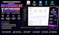 integrate revenuecat and in app purchases in ai apps