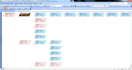 do project schedule by ms project
