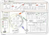 be your agile technical project manager