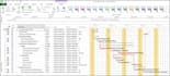 help in microsoft project tools gantt, timeline, wbs