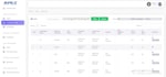 make database applications with user interface