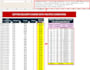 create, edit and fix any google sheets formula