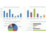 design top quality excel dashboard and pivot table reports