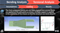 do composite modelling and fem analysis on ansys acp
