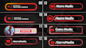create youtube subscribe, bell and profile image animation