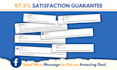 run real estate lead generation campaign using facebook ads