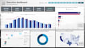 develop power bi reports with a great data visualization