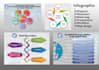 create diagram, flowchart, road map infographic designer