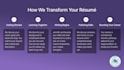 write and design your resume and cover letter and optimize your linkedin profile
