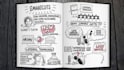 create visual summary of your non fiction book