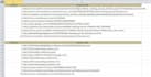 creat 100 different types of mix dofollow backlinks