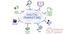 do monthly technical site optimization