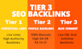 do powerful SEO contextual backlinks with multi tiered link building