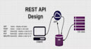 develop rest api, php rest api, laravel rest api, json api