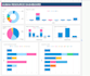 create excel dashboard and analyze your data professionally