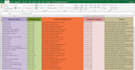 do perfect data entry, web research, copy paste