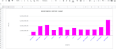 do data entry and web research in perfectly