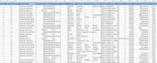 do lead generation and skip tracing for real estate