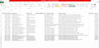 deliver a database of targeted contacts to boost sales