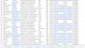 excel data entry word data entry google data entry web research copy paste