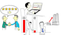 create custom whiteboard animation explainer or doodle video