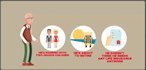 create a final expense insurance explainer video