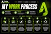 create clone convert any design into thrive architect