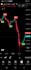give you professional xauusd trading indicator with buy sell signals