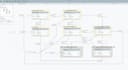 make dataflow using apache nifi