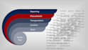 design animated powerpoint video