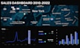 deliver professional tableau assignments, dashboards, and visualizations