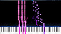 turn your sheet music into a synthesia piano tutorial