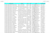 do data entry work in excel, copy paste, web research