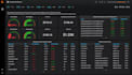 create a grafana dashboard