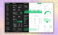design modern saas, admin dashboard, web app ui ux in figma