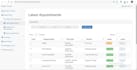 do development and bug fix in core PHP