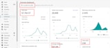 be your shopify marketing VA and ecommerce growth expert