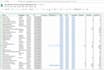 do flawlessly data entry job and web research, data mining