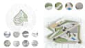 do urban design master plan and architectural site plan rendering